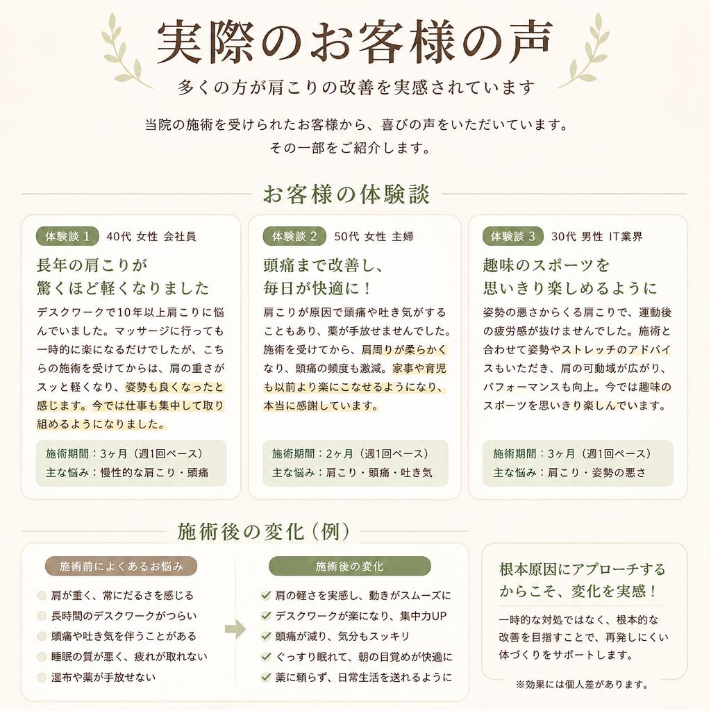 お客様の成功事例
