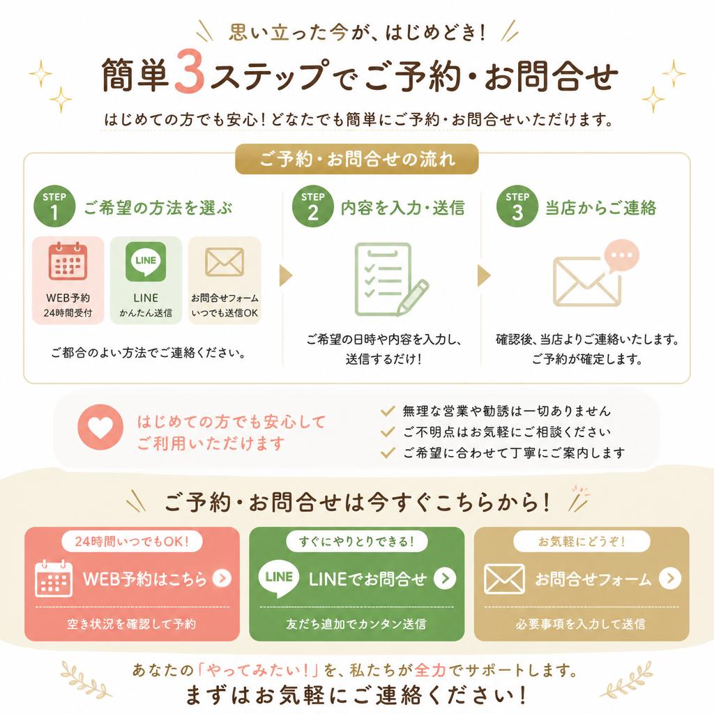 今すぐアクション！予約とお問合せはこちら