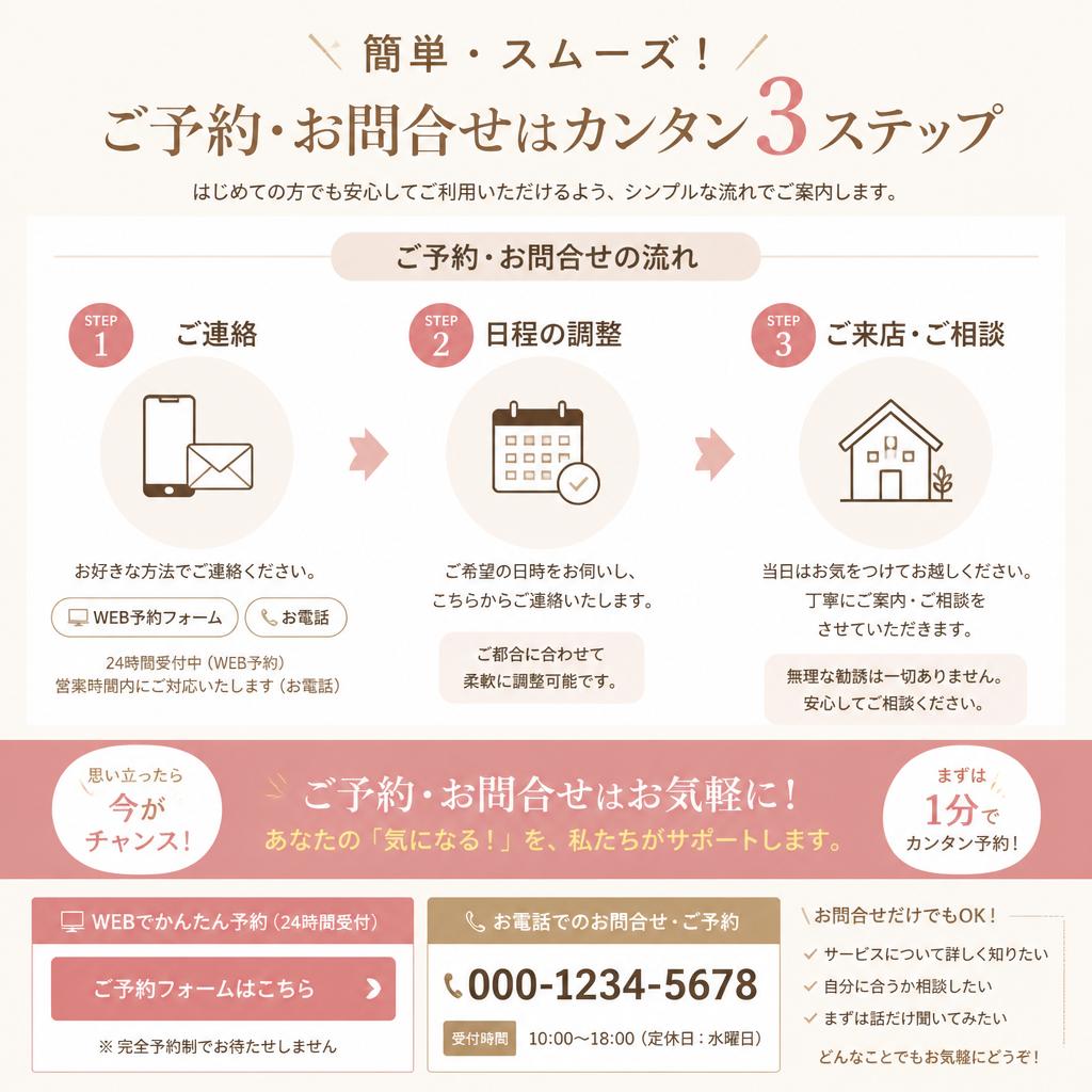 今すぐアクション！予約とお問合せはこちら