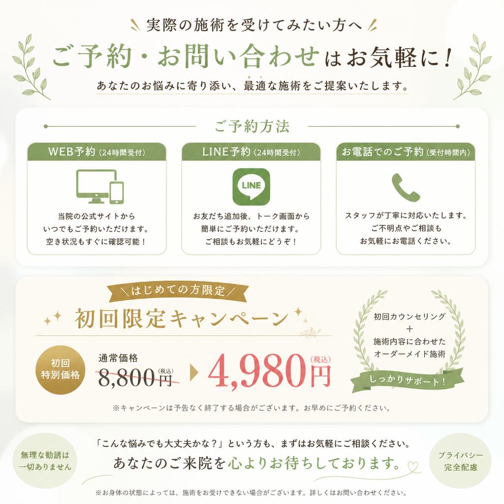 7. お問い合わせ・予約