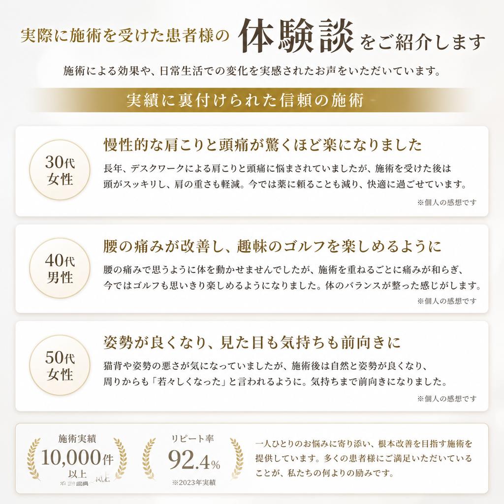 患者様の声