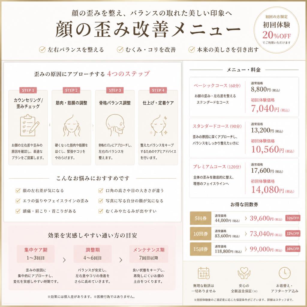 施術メニューと料金
