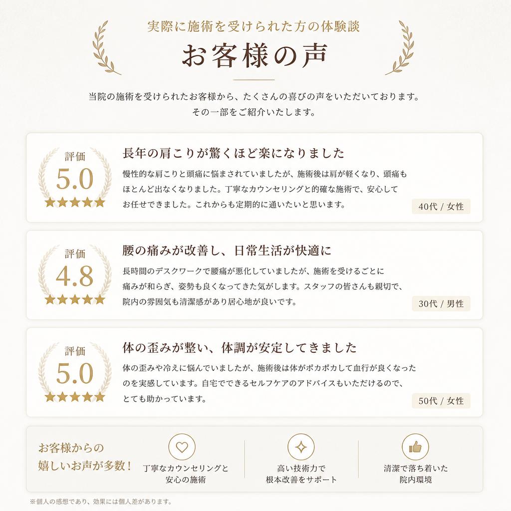 お客様の声